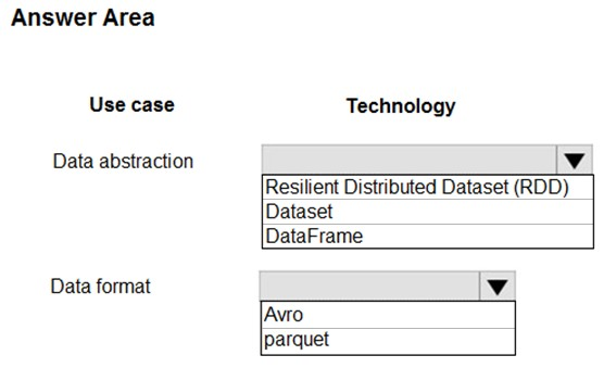 Professional-Cloud-Database-Engineer Real Question