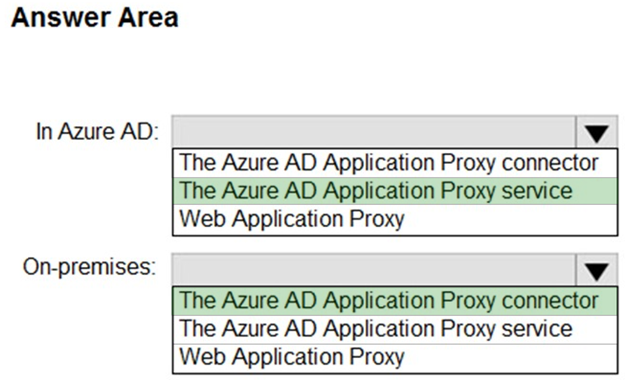 Microsoft AZ-800 Practice Tests